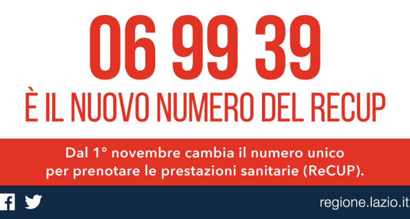 Tutti i Numeri utili