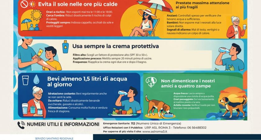 ASL Roma 3; Tempo di vacanze al caldo, proteggiamo la nostra salute