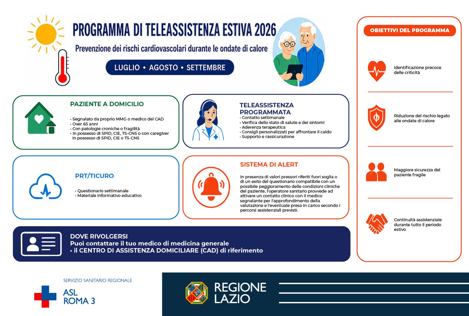 ASL Roma 3; Al via Teleassistenza per tutela pazienti fragili durante ondate calore