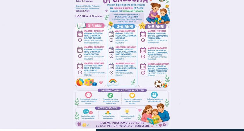ASL Roma 3; Percorsi di Crescita: incontri promozionali per famiglie e bambini (0-9 anni)